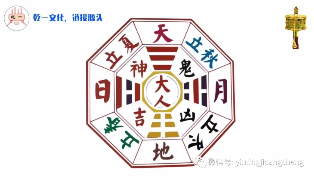 道德经能量非常高_道与能量_道德正能量视频短片视频